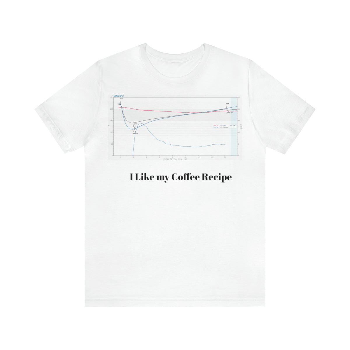 Roaster Coffee I Love it.....Unisex Jersey Short Sleeve Tee