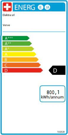 Elektra Verve Dualboiler Siebträger